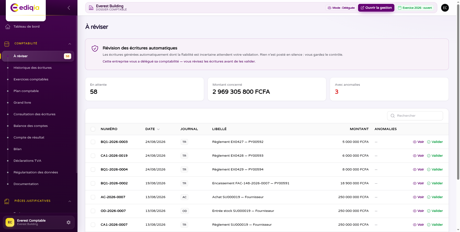 File « À réviser » dans Ediqia